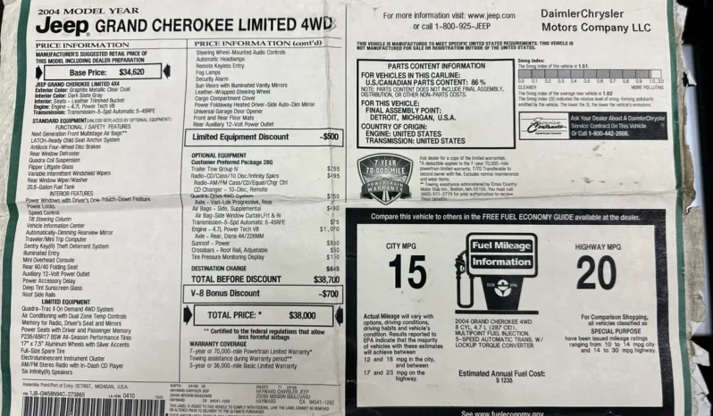 
								2004 Jeep Grand Cherokee Limited 4×4 full									